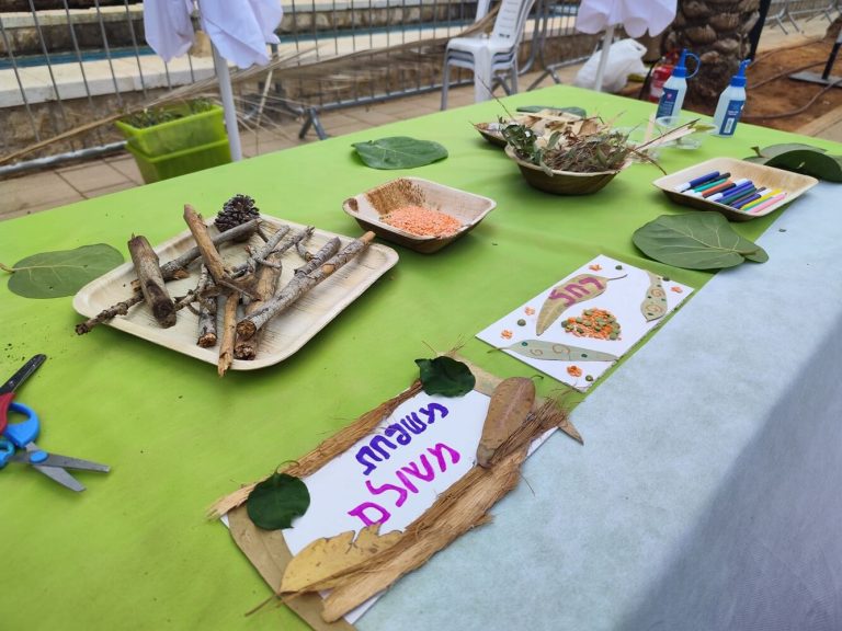 הפעלה להכנת שלטים לבית לאירועים לילדים